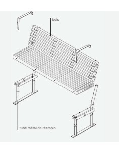 Banc dossier Aurore 2