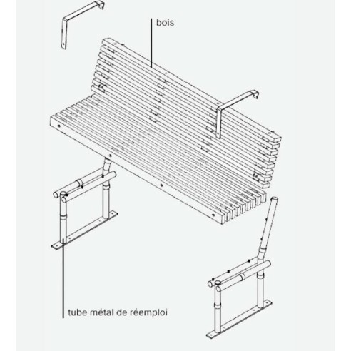 Banc dossier Aurore
