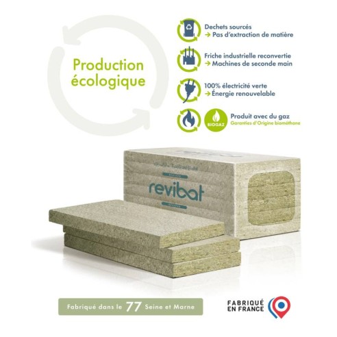 Isolant 100% recyclé en laine de verre EP.45mm - R1,25