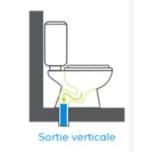 WC Sur pieds sortie verticale